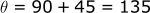 θ = 90 + 45 = 135