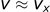 v is approximately equal to vx