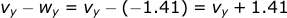 vy - wy = vy - (-1.41) = vy + 1.41